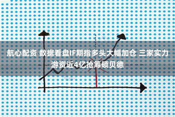 航心配资 数据看盘IF期指多头大幅加仓 三家实力游资近4亿抢筹硕贝德